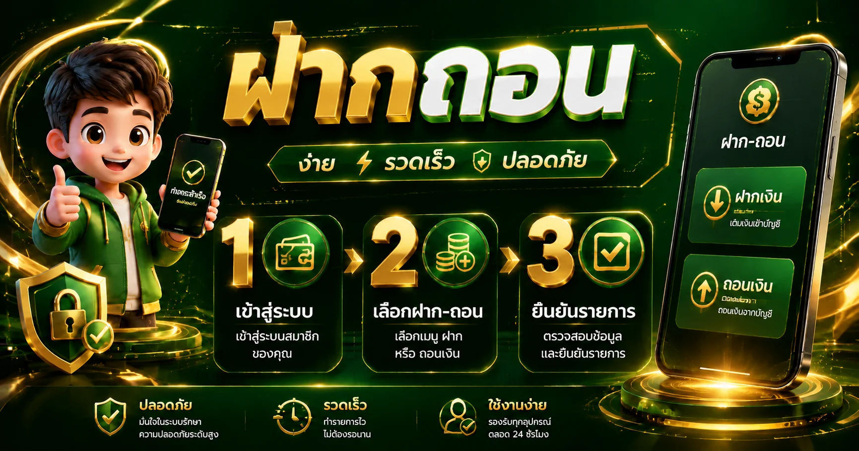 ระบบฝากถอนออโต้ MN168 รวดเร็วทันใจ